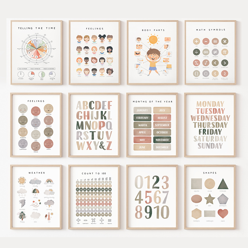 Educational Posters Alphabet N - Baby Nursery Colors ulasan dan harga