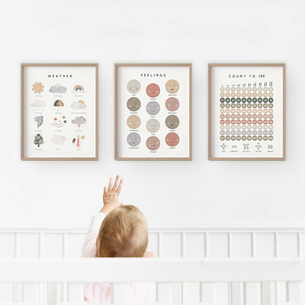 Educational Posters Alphabet N - Baby Nursery Colors ulasan dan harga