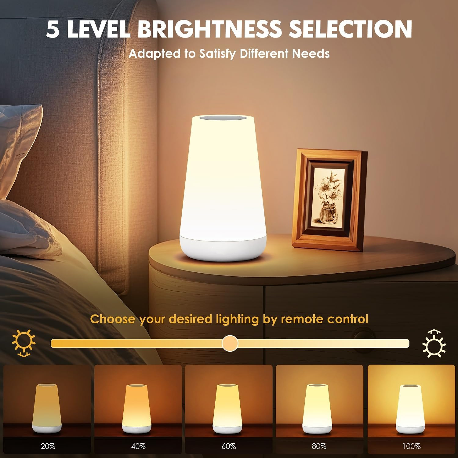 AURORA LIGHTING Night Light fo - Baby Nursery Colors ulasan dan harga